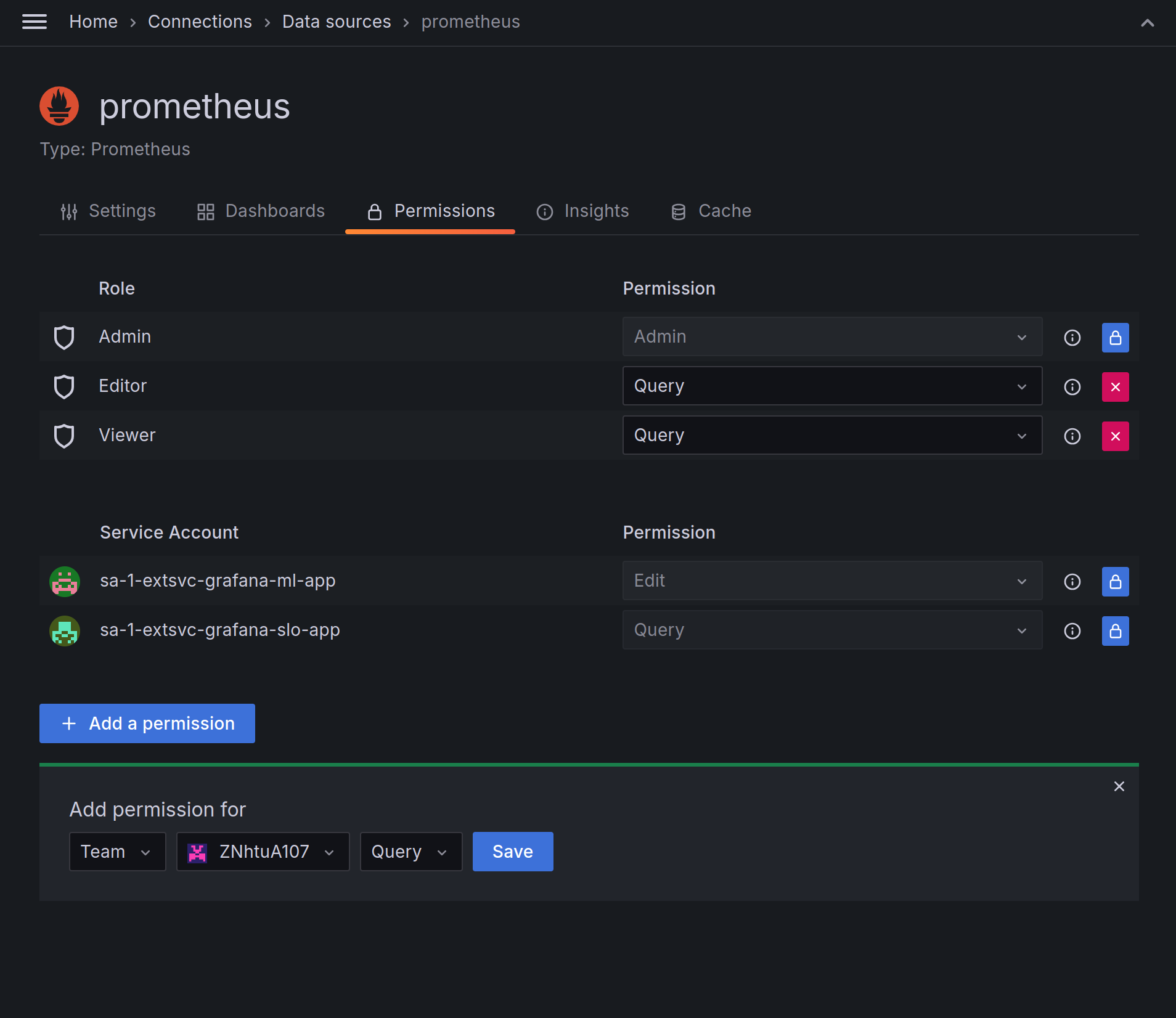Prometheus permissions UI in Grafana Alerting