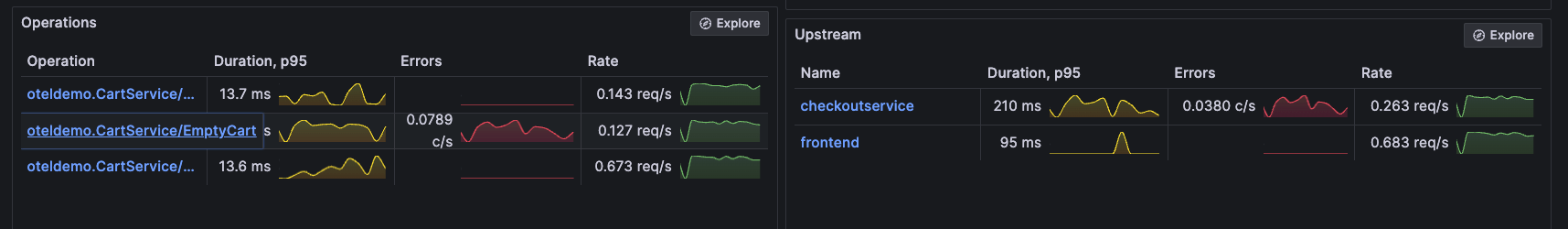 A screenshot of the Operations panel.