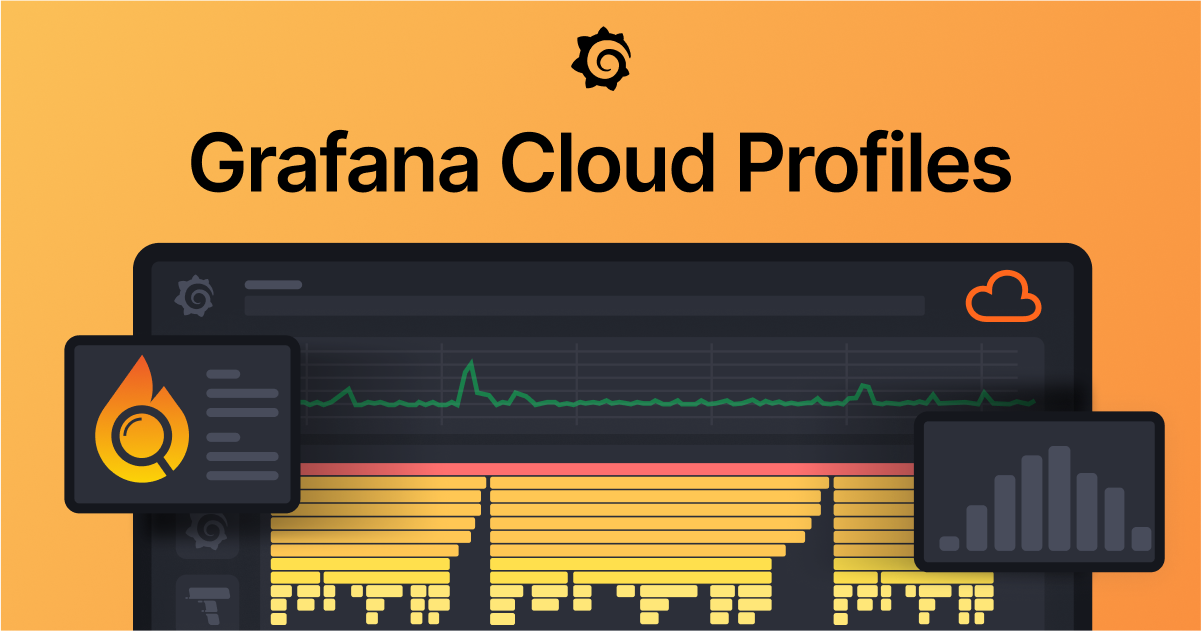 Graphic about Grafana Cloud Profiles showing flame graph, Grafana pyroscope logo, and Grafana Cloud logo.