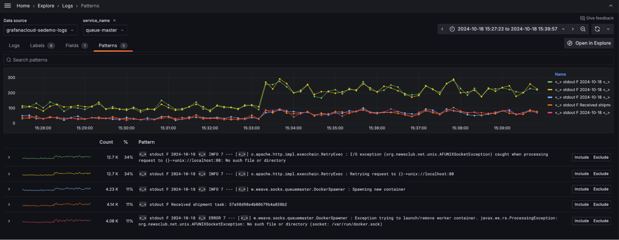 Patterns tab in Explore Logs