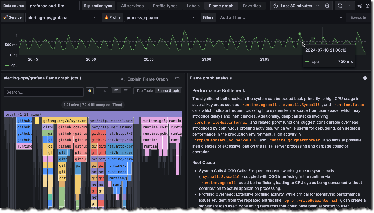 Flame graph analysis page