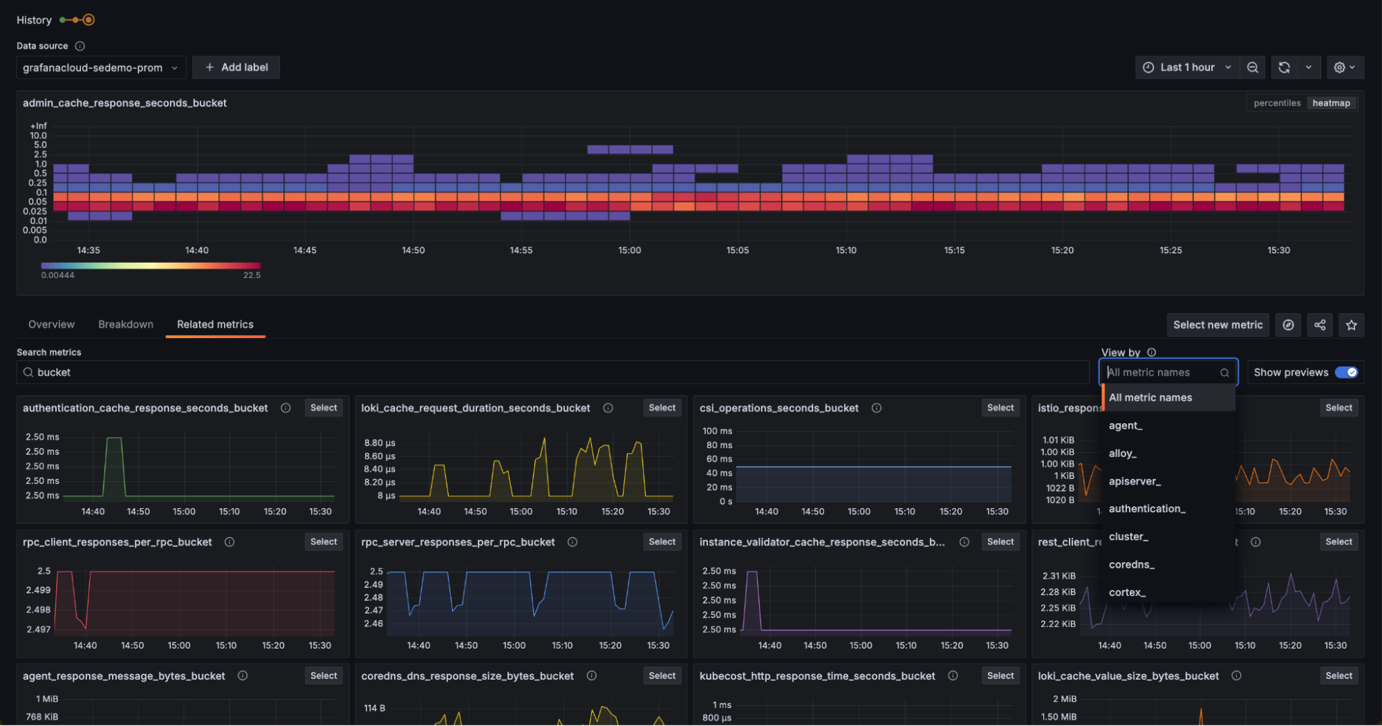 Related metrics tab in Explore Metrics