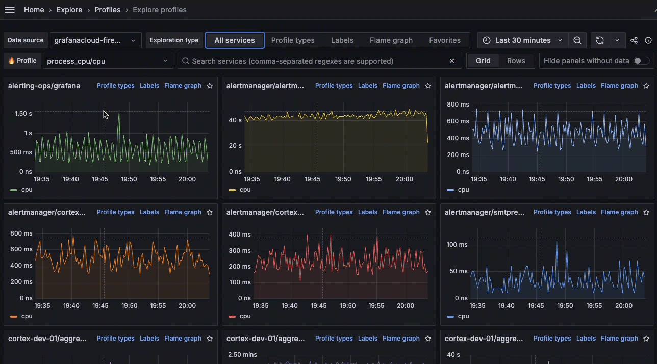 A gif showing how to drill down into Profile types.