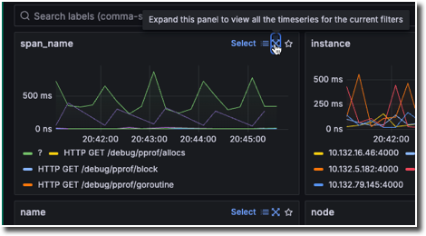 A screenshot of Span Profiles functionality.