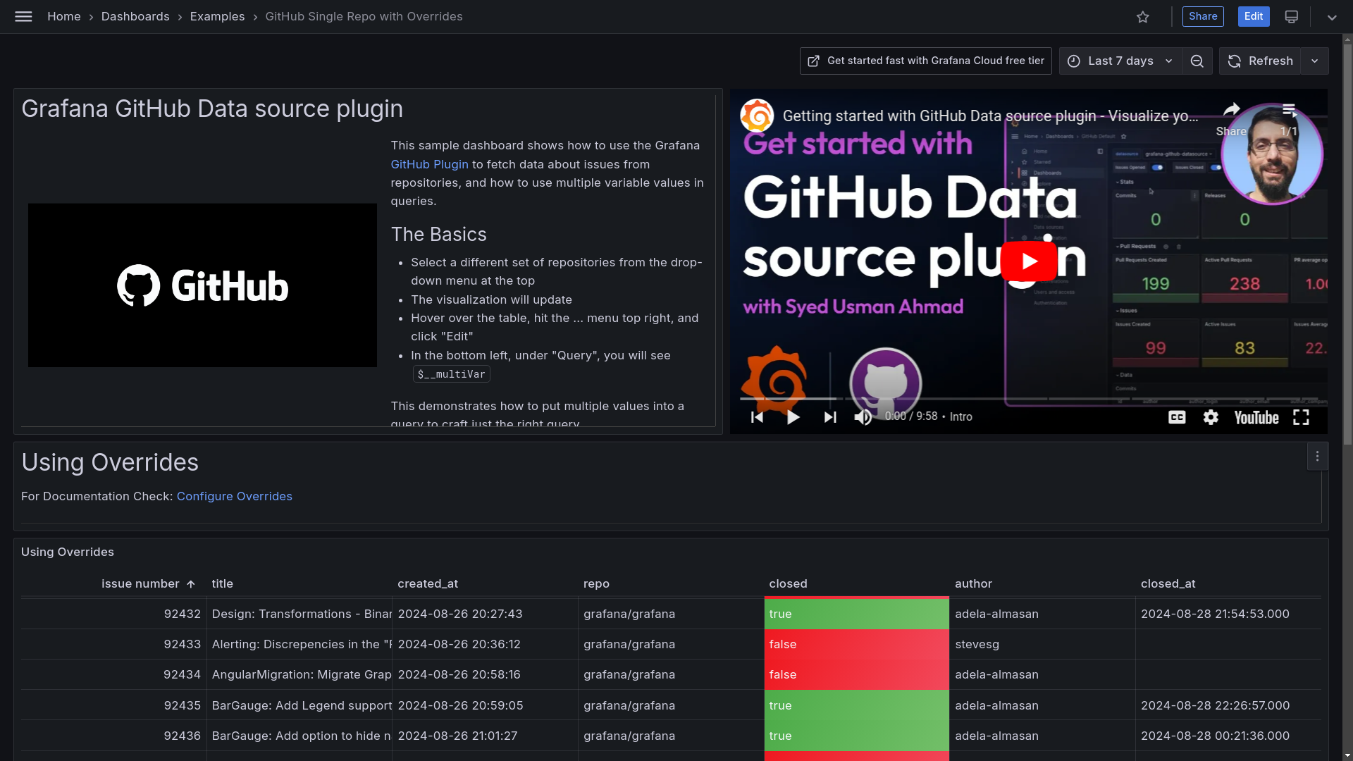 A screenshot of GitHub data source resources on Grafana Play.