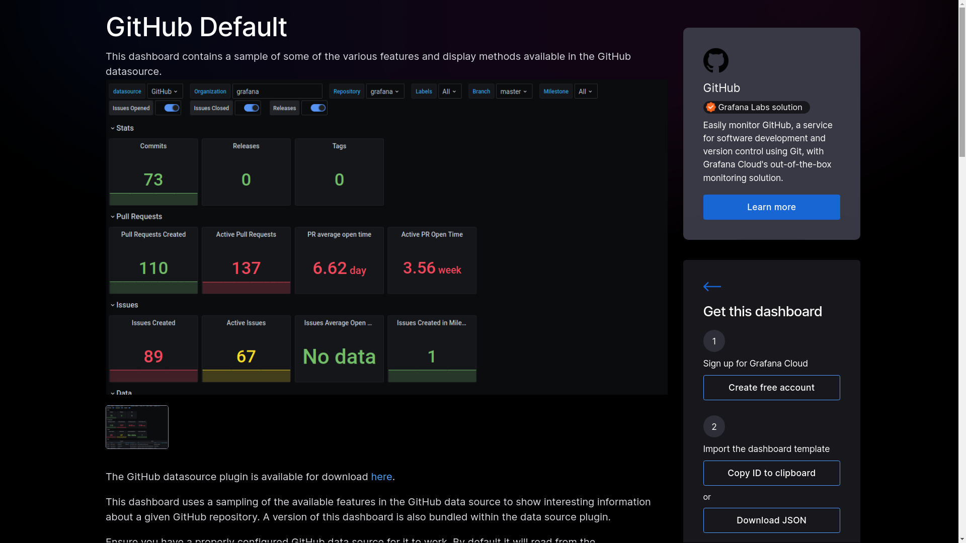 A screenshot of a pre-configured dashboard.
