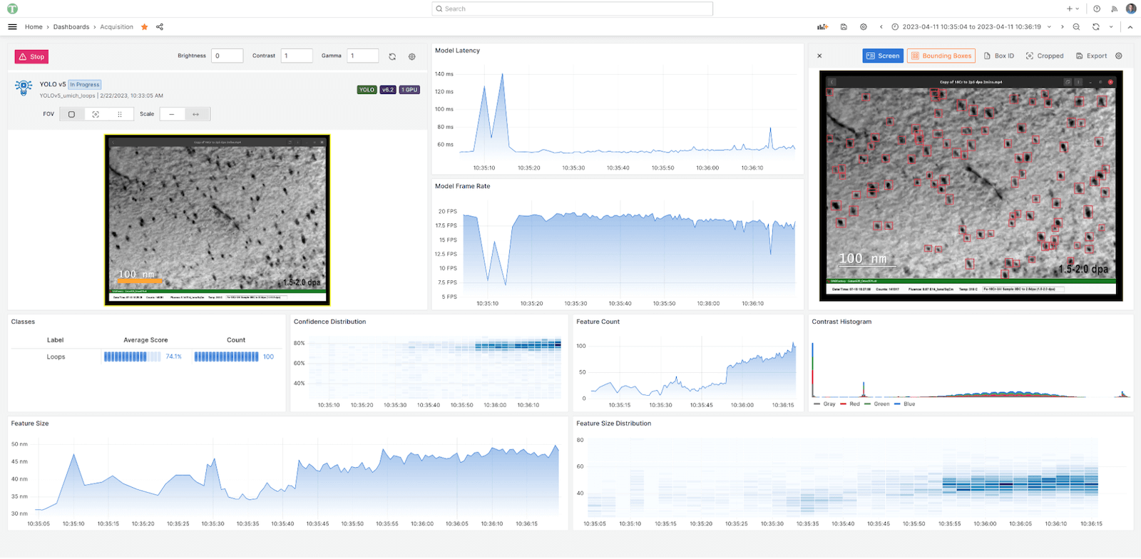 *Fig. 1: The Golden Grot finalist dashboard for real-time scientific and engineering experiment observability.* A Grafana dashboard with panels showing scientific images and data graphs.