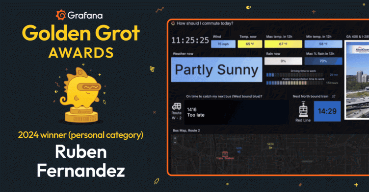 Monitoring your morning commute with Grafana: the story of a Golden Grot Awards winner
