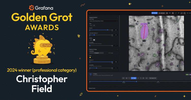 How to monitor steel alloys with Grafana: the story of a Golden Grot Awards winner