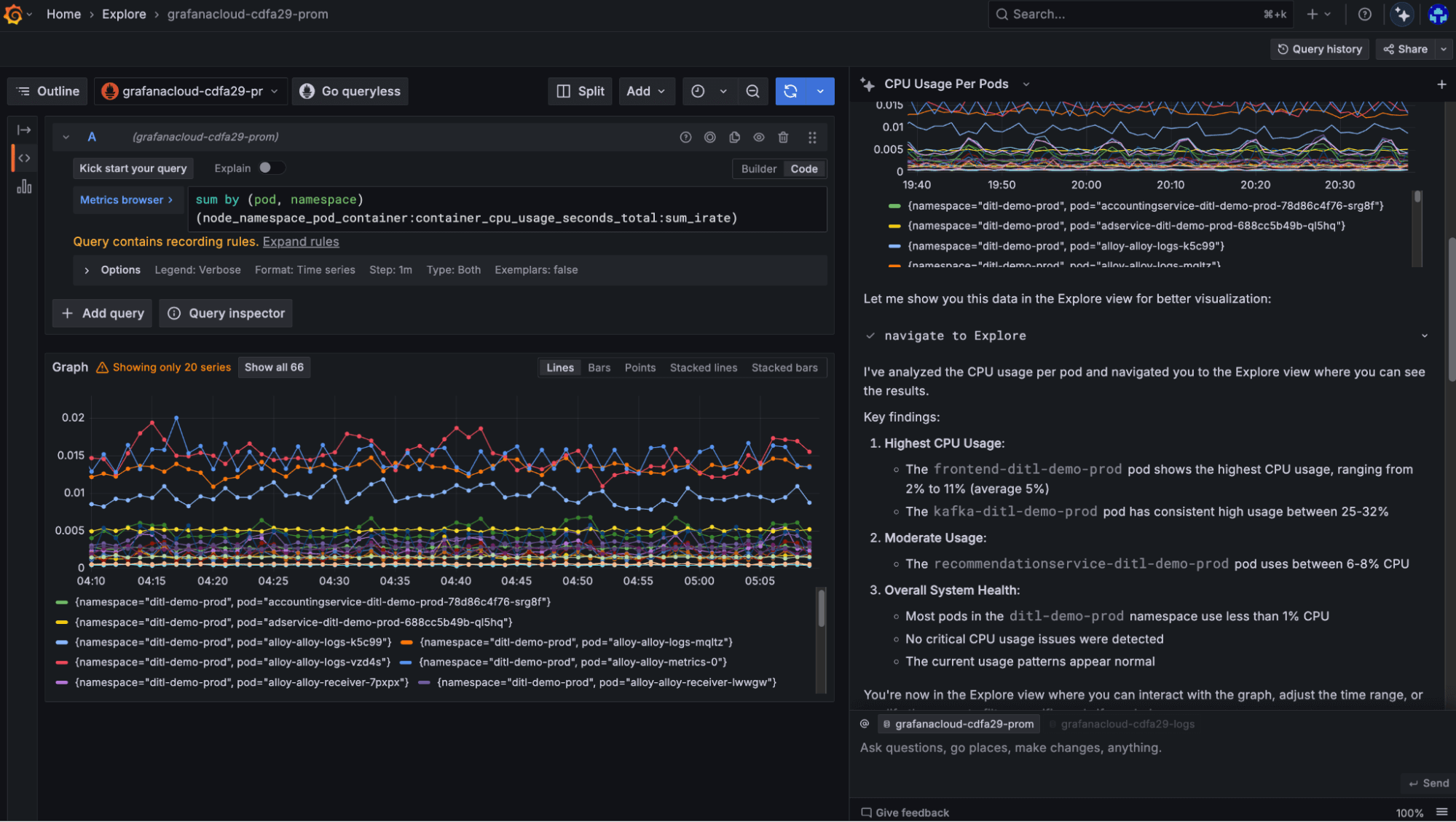 A Prometheus query and Grafana dashboard about CPU usage alongside Grafana Asistant