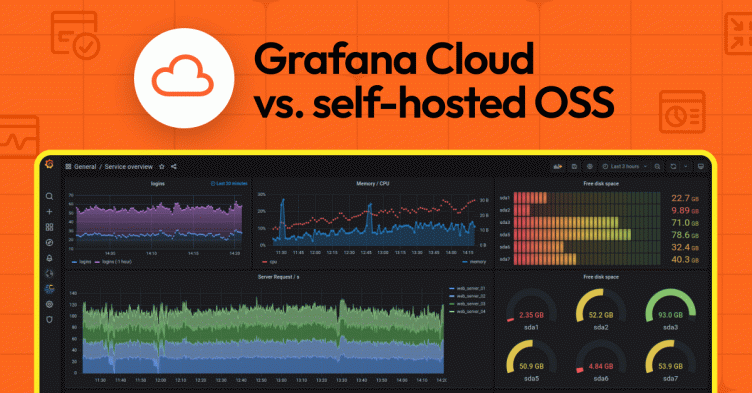 Why companies choose Grafana Cloud over self-hosted OSS stacks