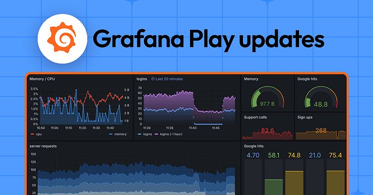 Grafana Play updates: recent growth, new privacy policies, and more