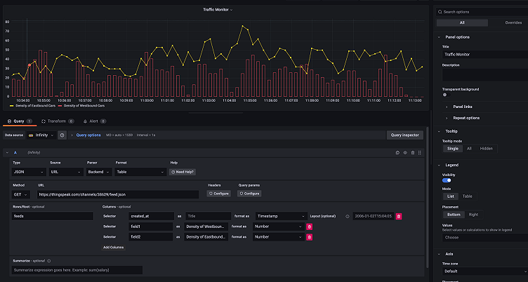 Infinity plugin for Grafana: Grafana Labs will now maintain the versatile data source plugin