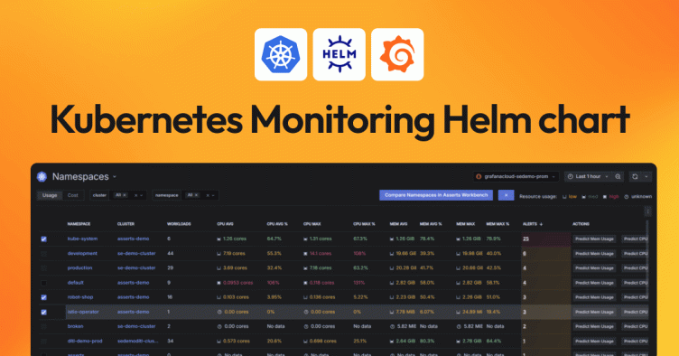 Kubernetes Monitoring Helm chart 2.0: a simpler, more predictable experience