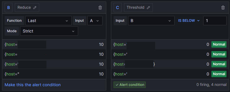A screenshot of alert conditions.