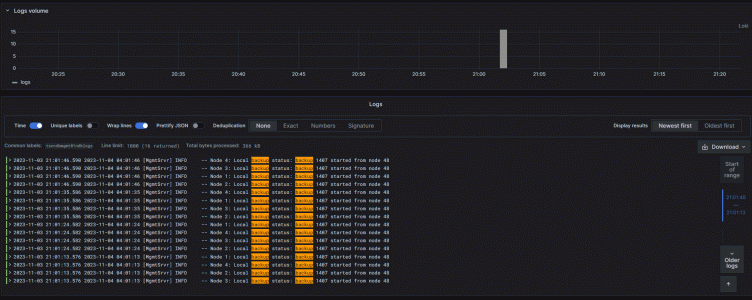 How to monitor a MySQL NDB cluster with Grafana