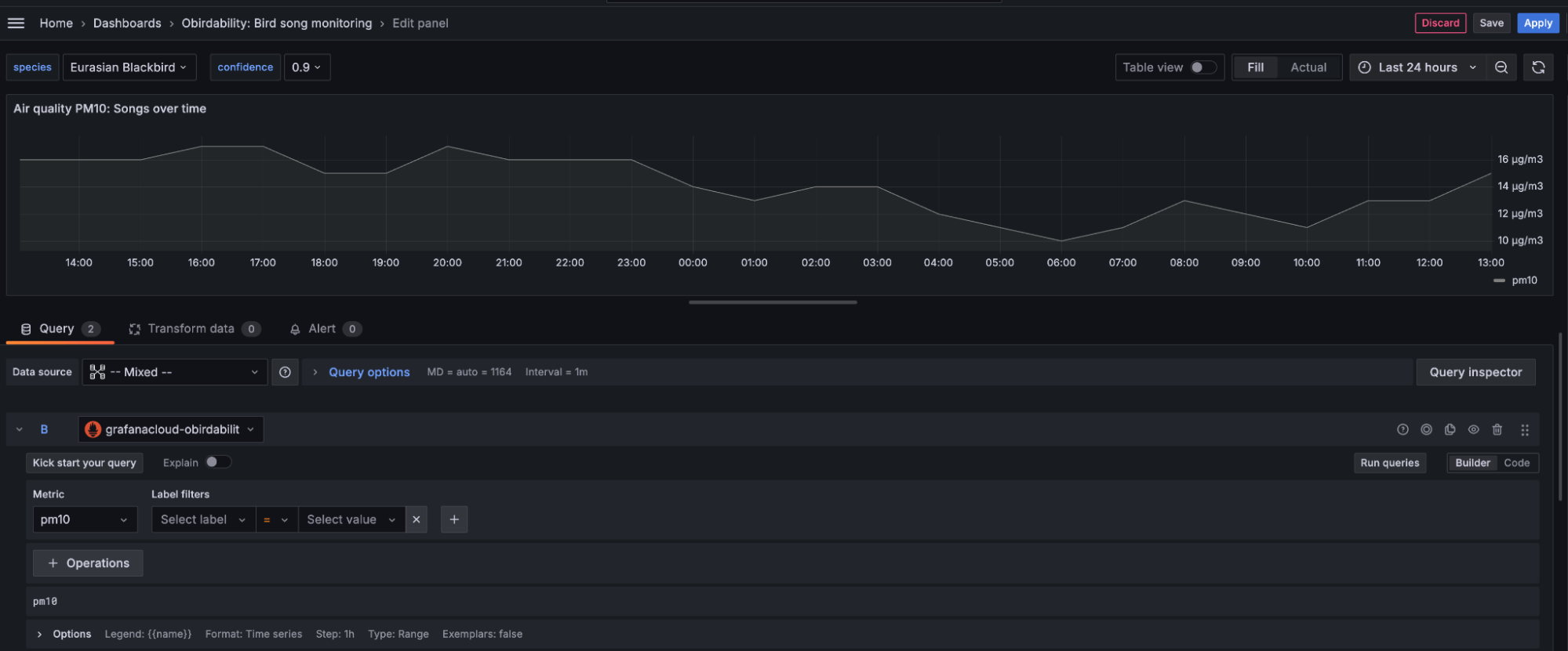 Mimir query time series