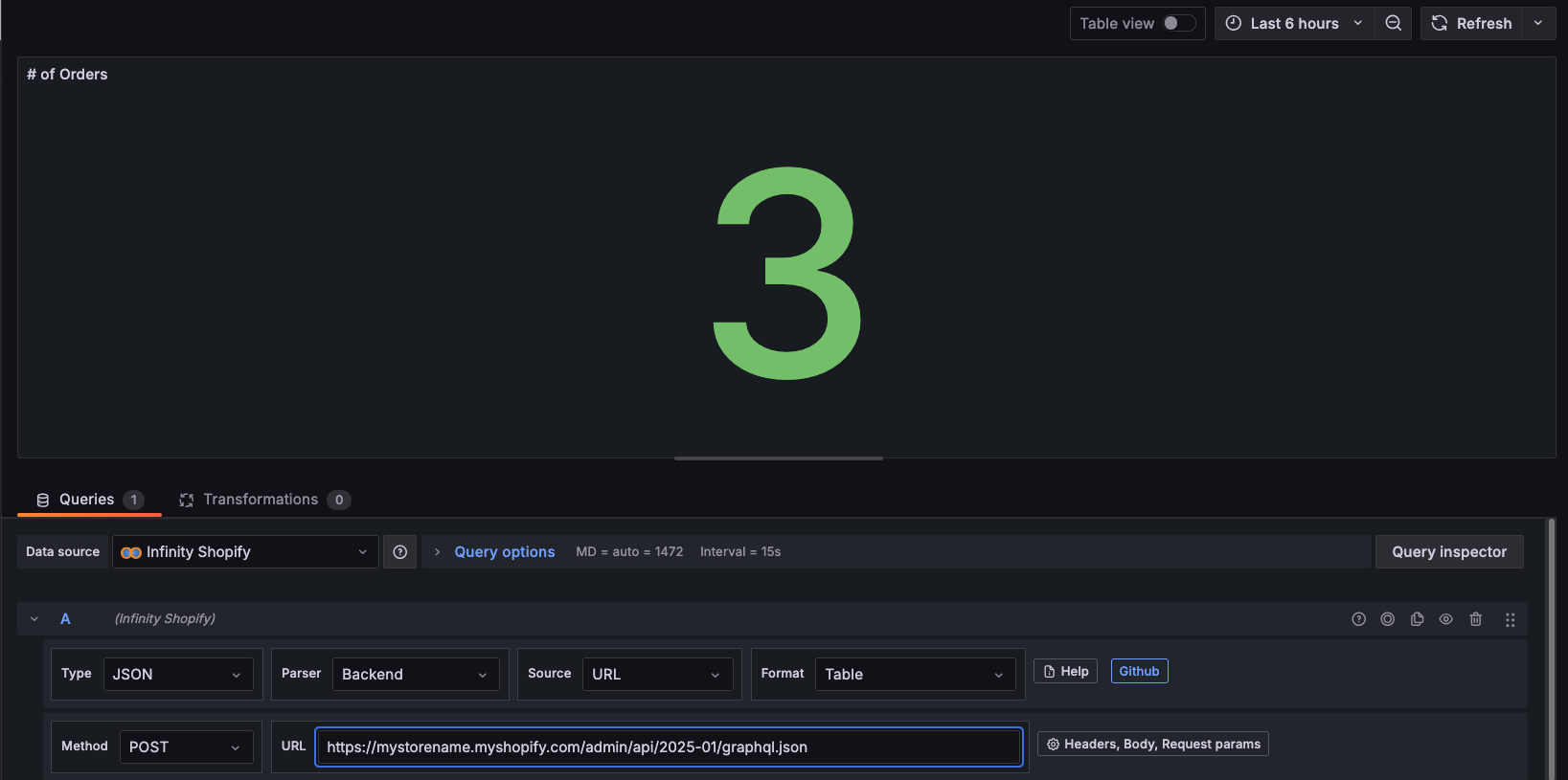 A panel showing order numbers.