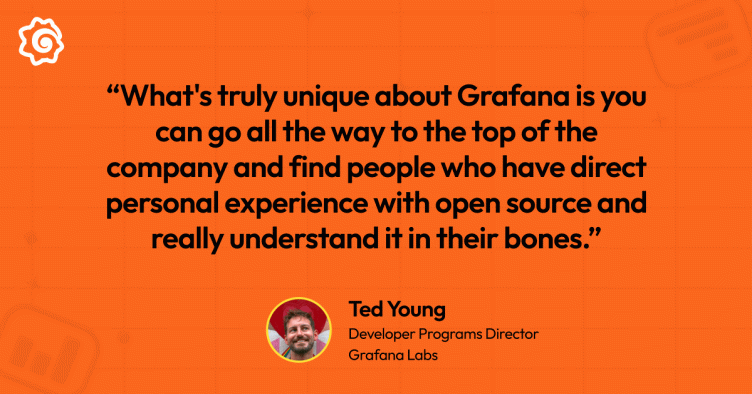 Meet Ted Young, OpenTelemetry co-founder and the newest Grafanista