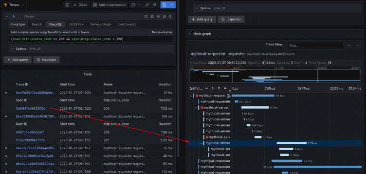 Get to know TraceQL: A powerful new query language for distributed tracing