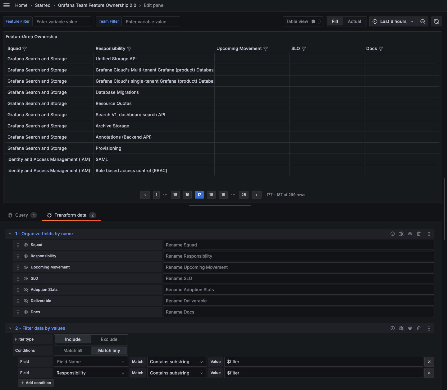 Filter by values in the Grafana UI