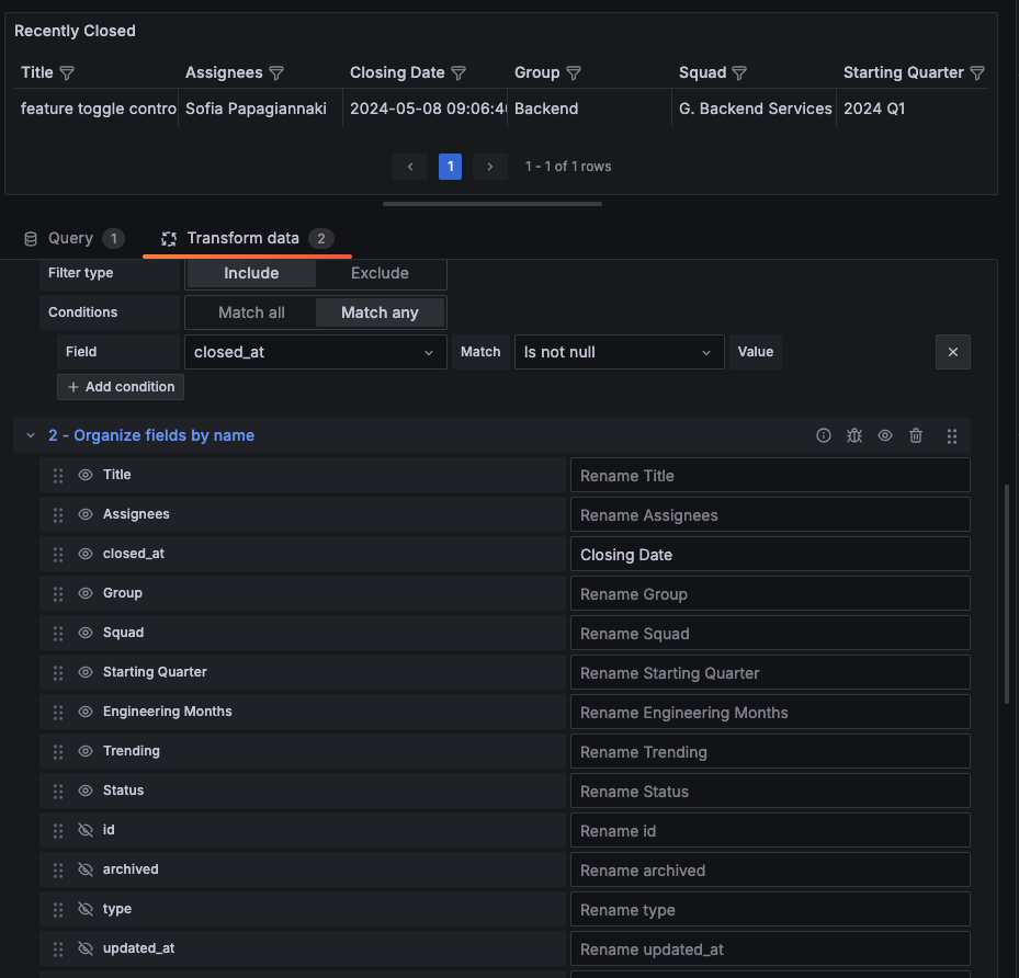Organize field by name in Grafana UI