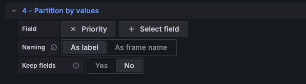 Partition by values in the Grafana UI