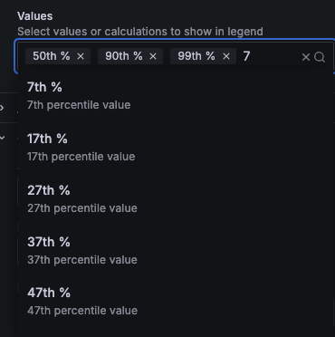 Percentiles in group by in the Grafana UI