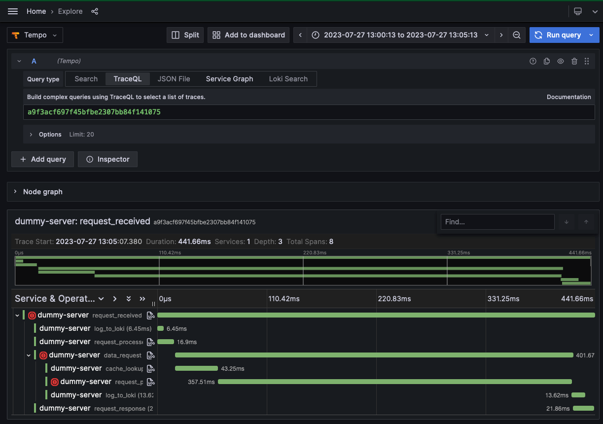 Trace view A screenshot of a relevant trace