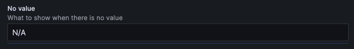 A screenshot of the Grafana UI reads N/A in response to what to show when there is no value.