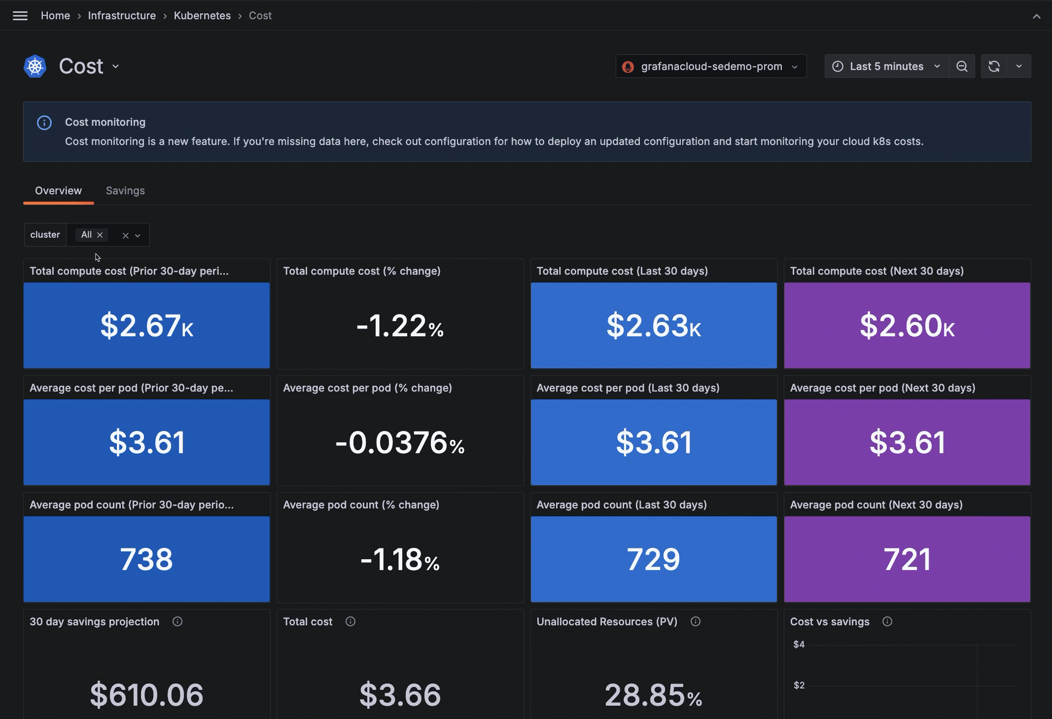 Filtering for Clusters on Cost **Overview** tab Cluster filter on Costs Overview tab