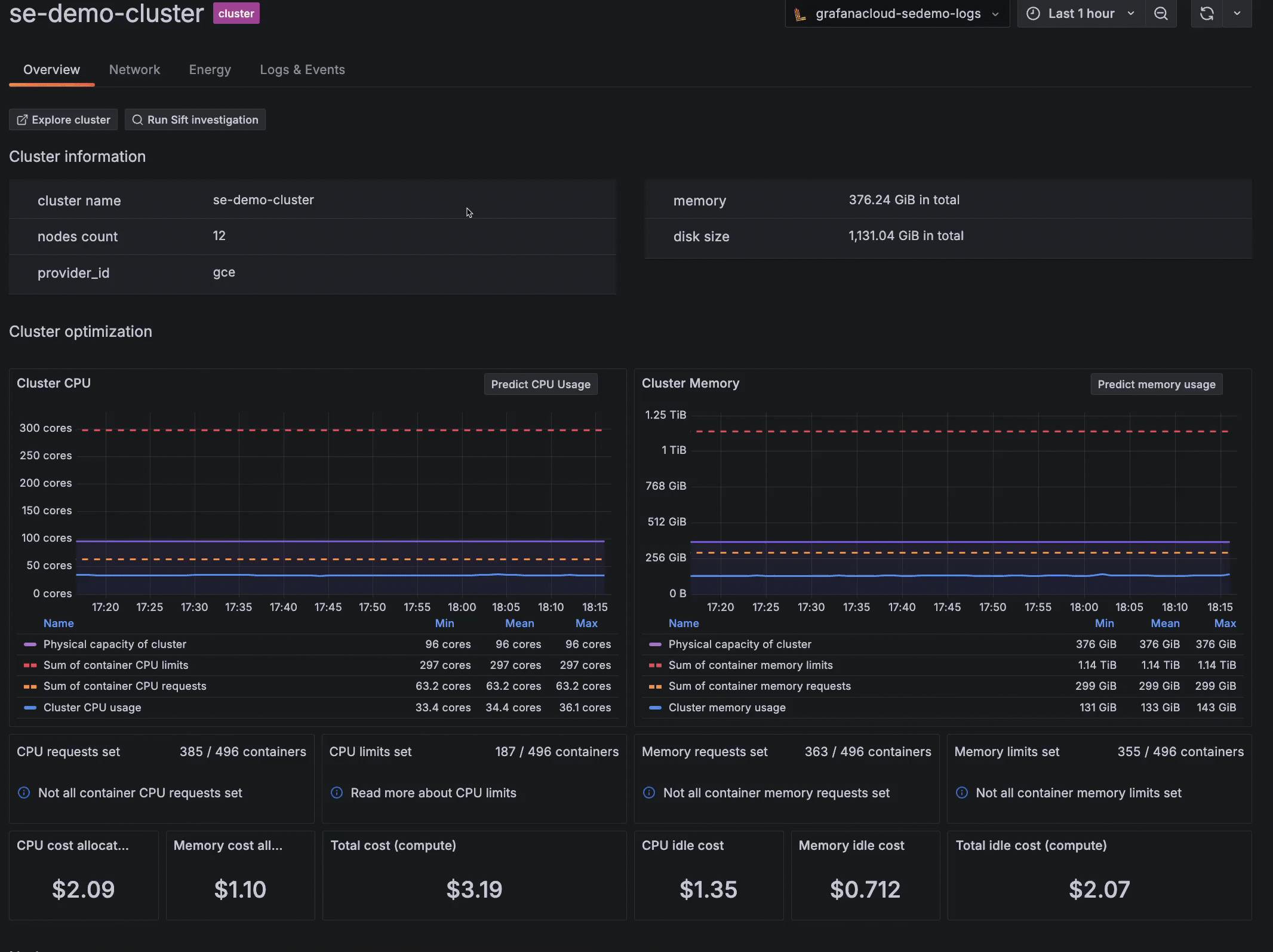Creating a new alert from a panel menu Creating a new alert from a panel menu