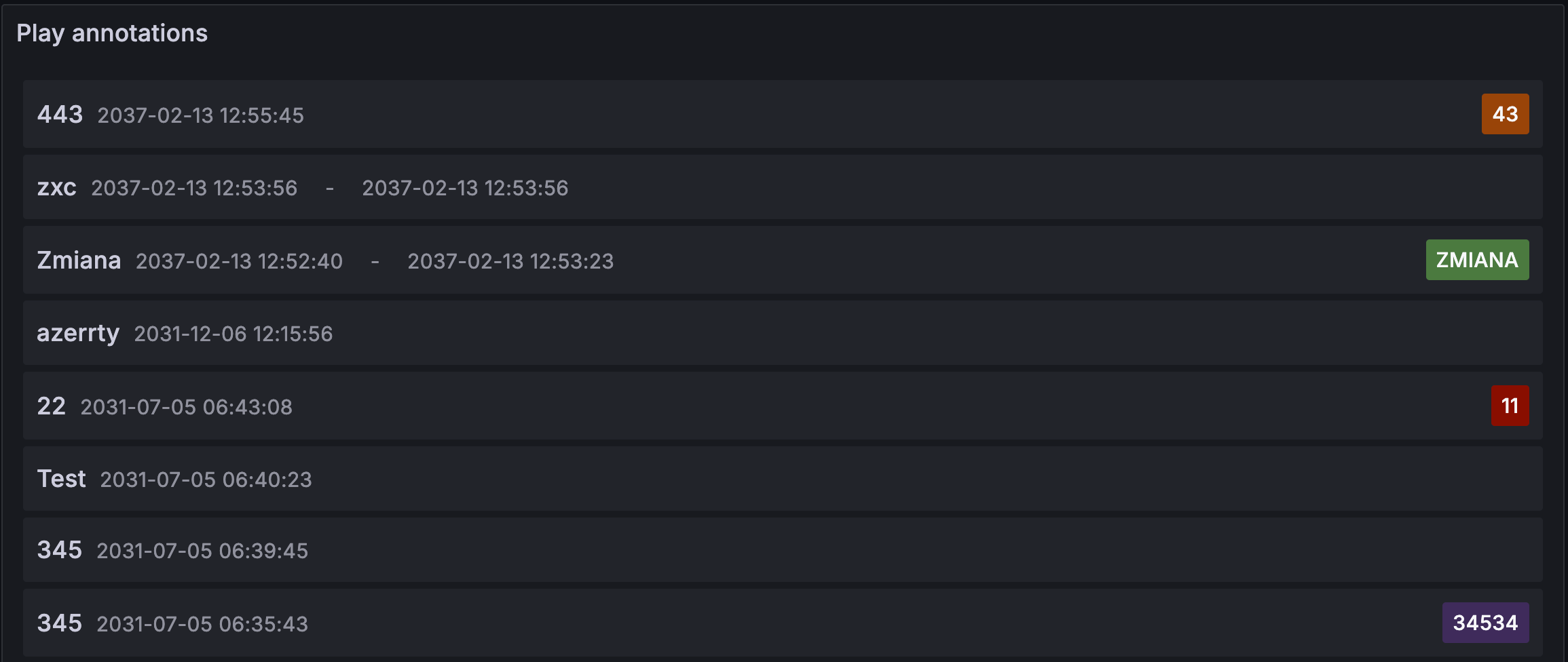 The annotations list visualization