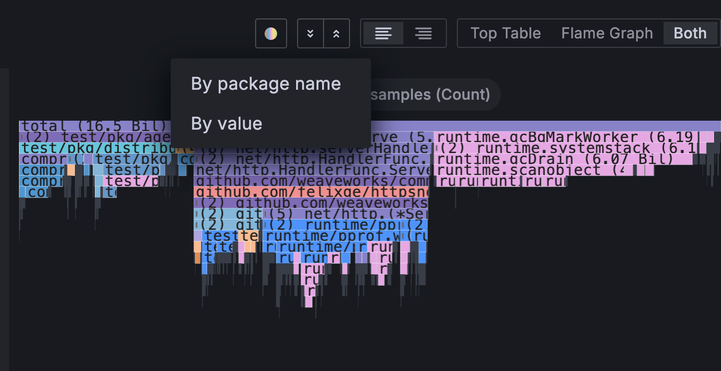 Different color scheme