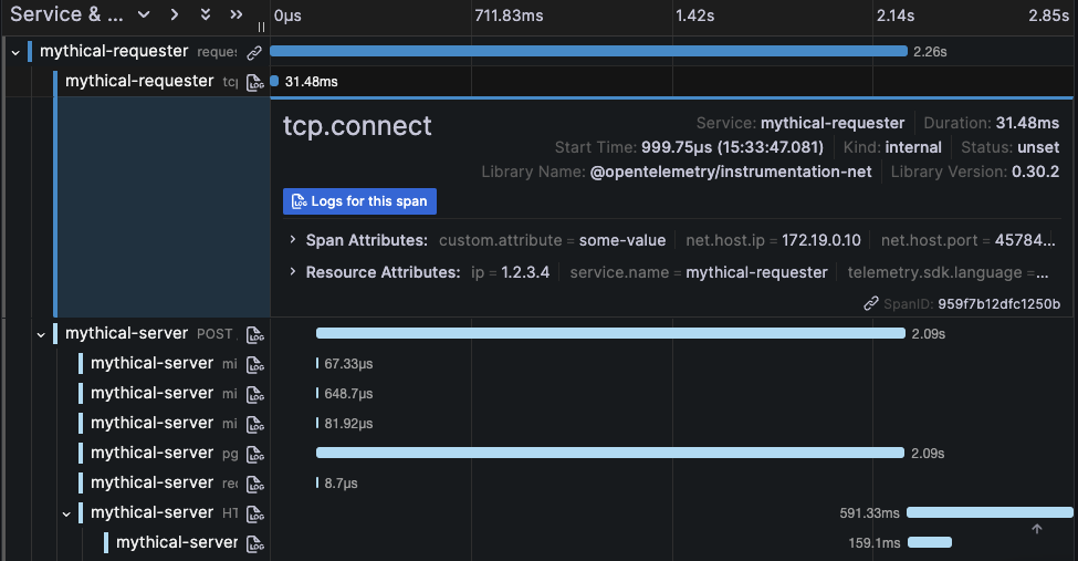 Trace to logs Trace to logs