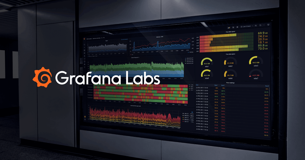 Grafana v5.1 Released