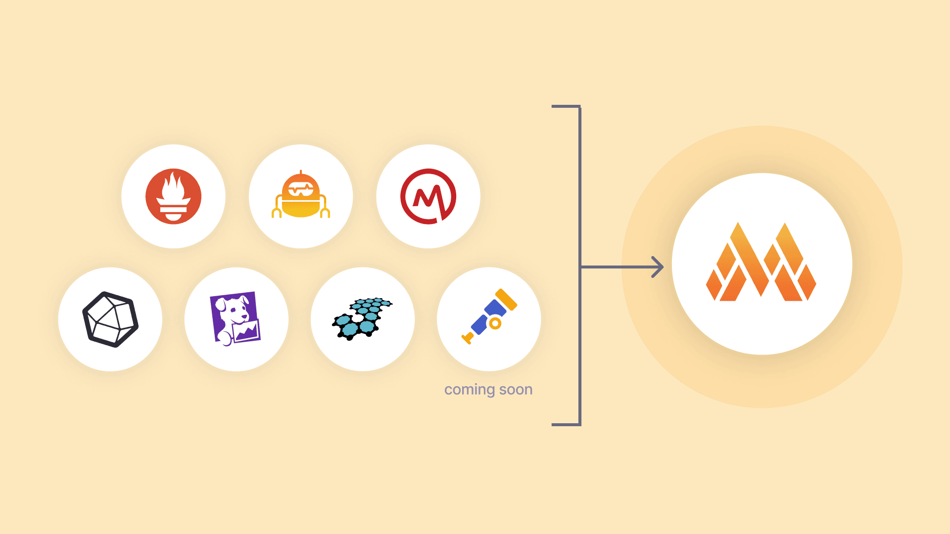 New in Grafana Mimir: Ingest Graphite, Datadog, Influx, and Prometheus metrics into a single storage backend
