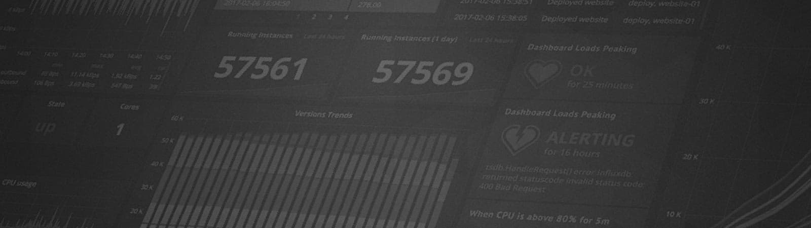 Grafana v6.1 Released
