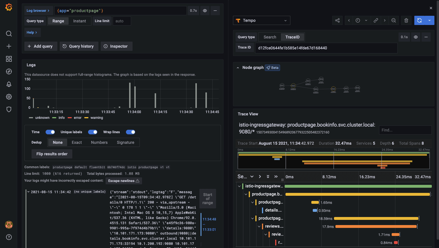How Istio, Tempo, and Loki speed up debugging for microservices