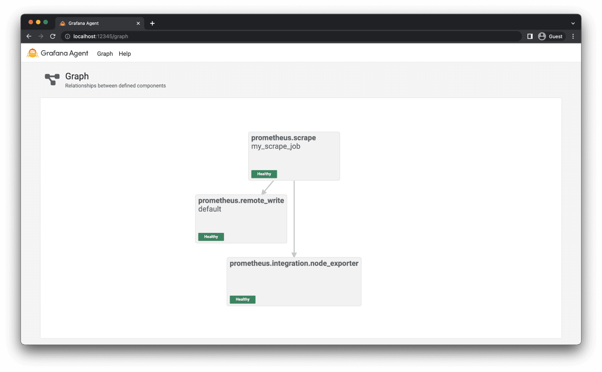 Diagram of new web UI embedded into Grafana Agent Flow.