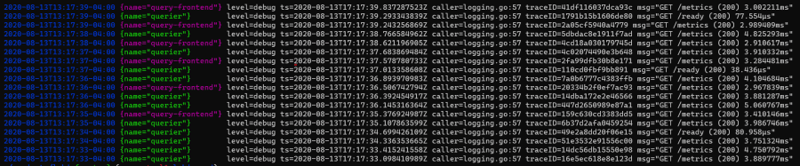 Loki 2020 year in review