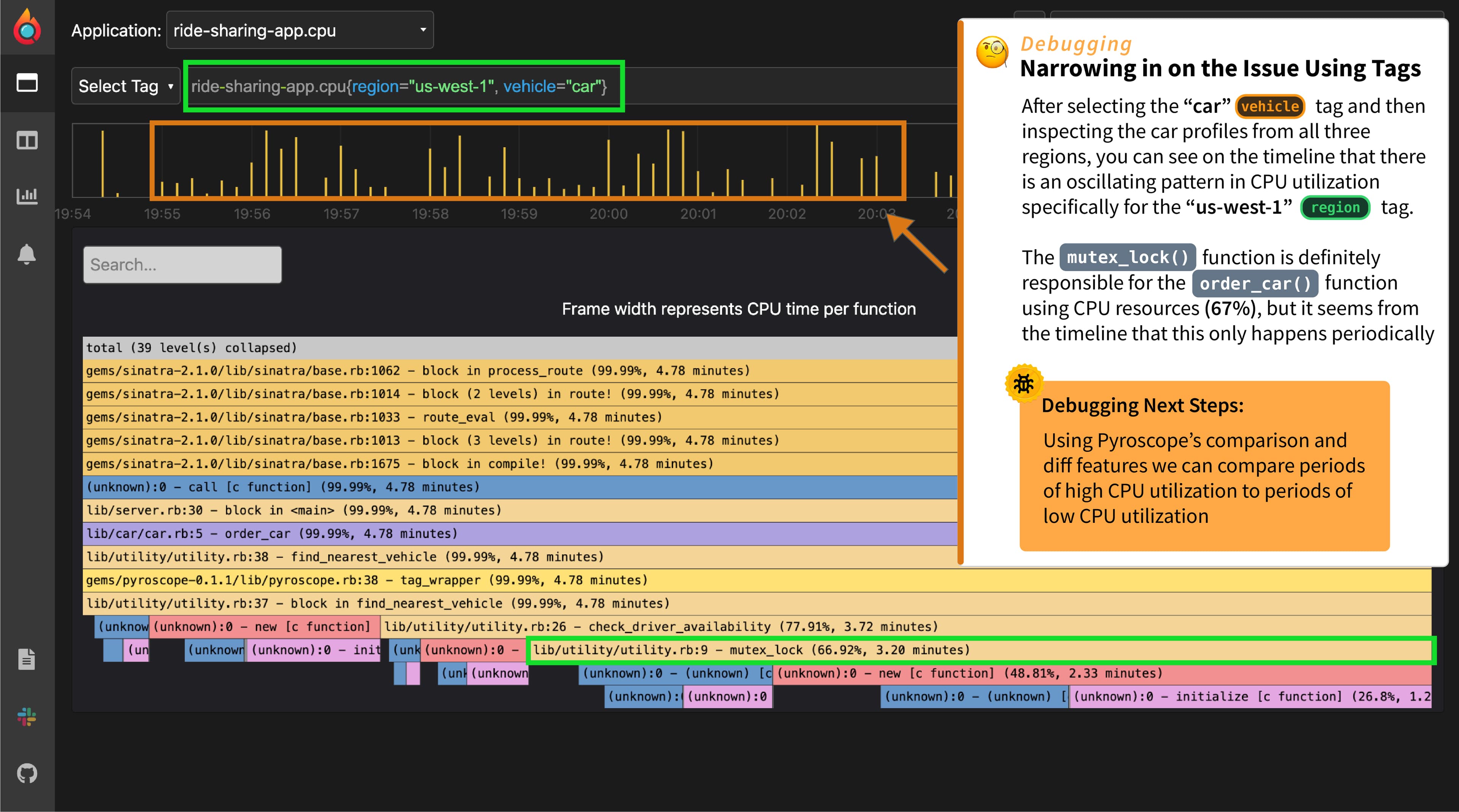 Debugging UI in Grafana Pyroscope