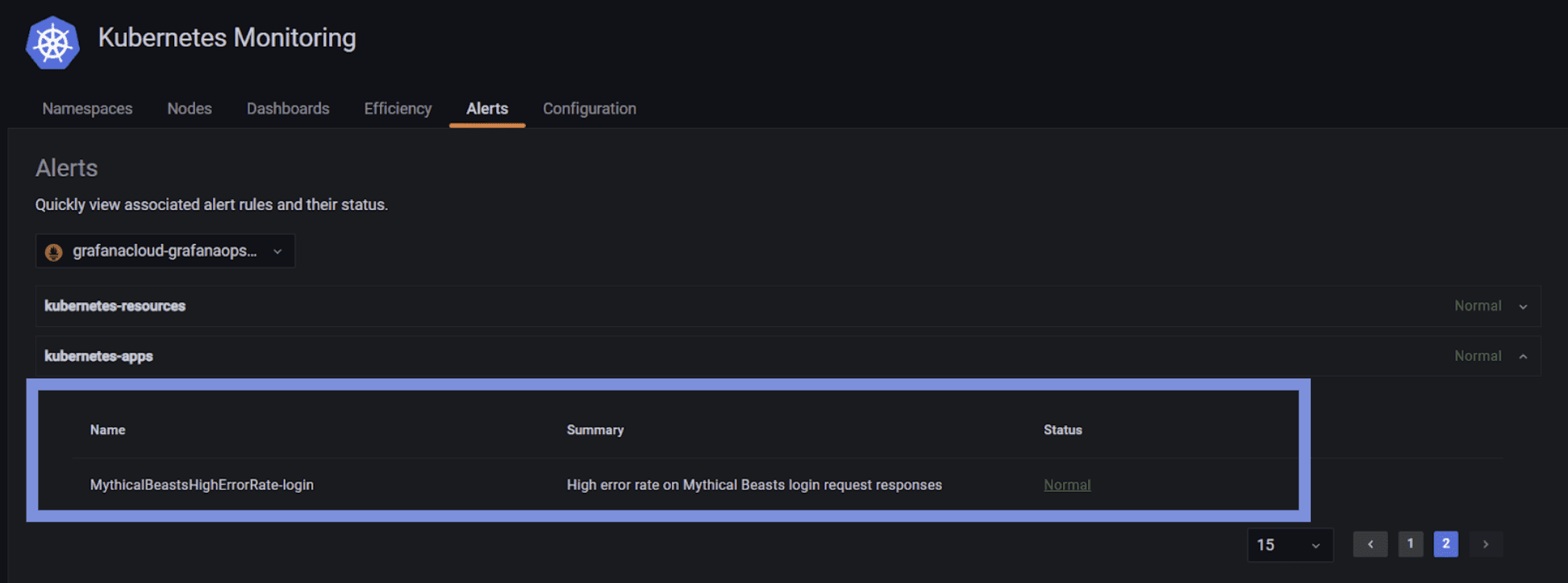 Screenshot of Kubernetes Monitoring UI with new rule group highlighted