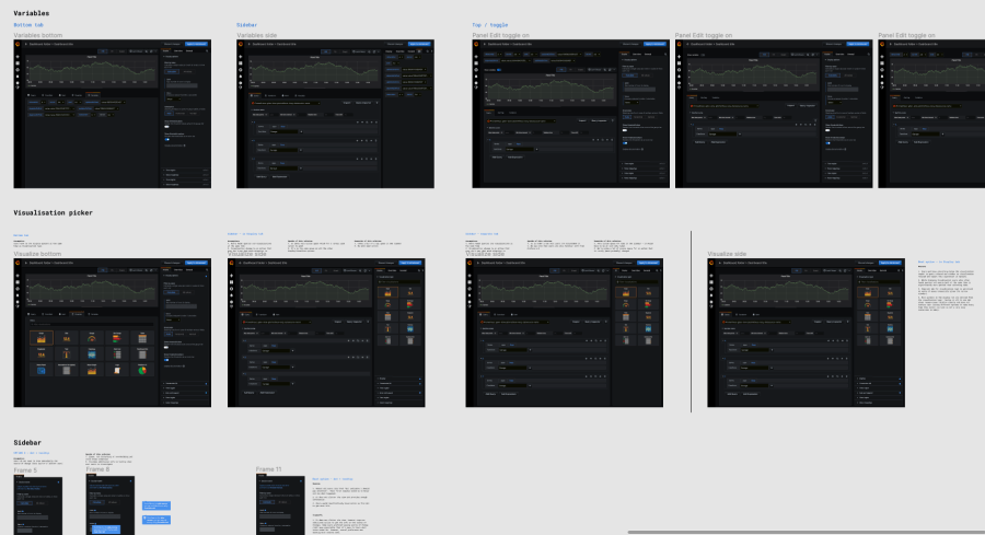 Panel edit designs Panel edit designs