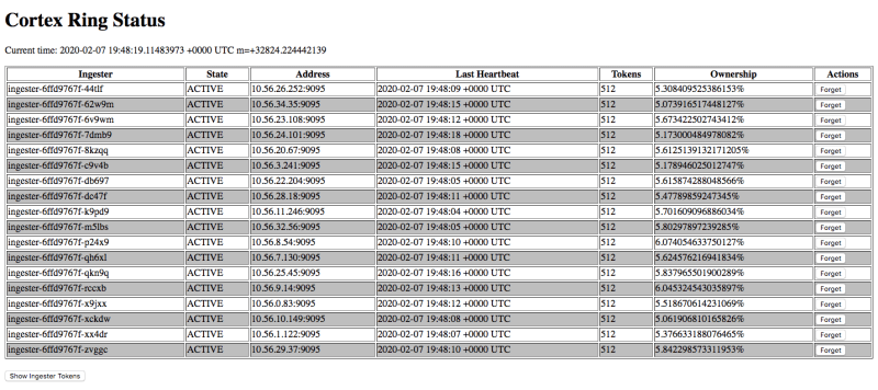 Recording the Heartbeats Recording the Heartbeats
