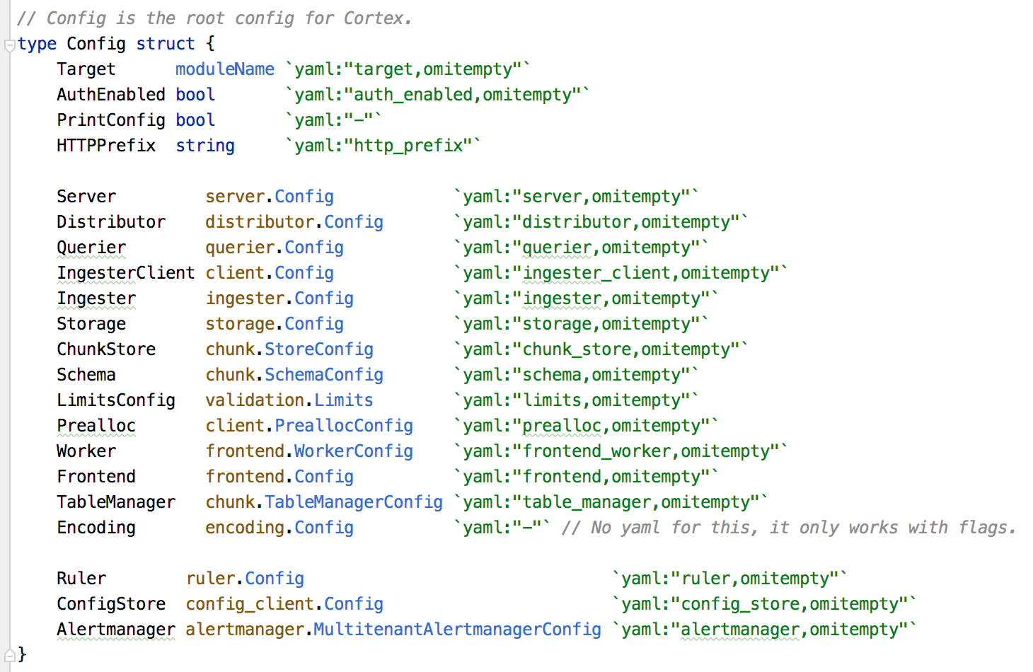 Configuration Management in Monomicroliths Configuration Management in Monomicroliths