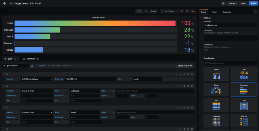 Panel editor for v7.0 Panel editor for v7.0