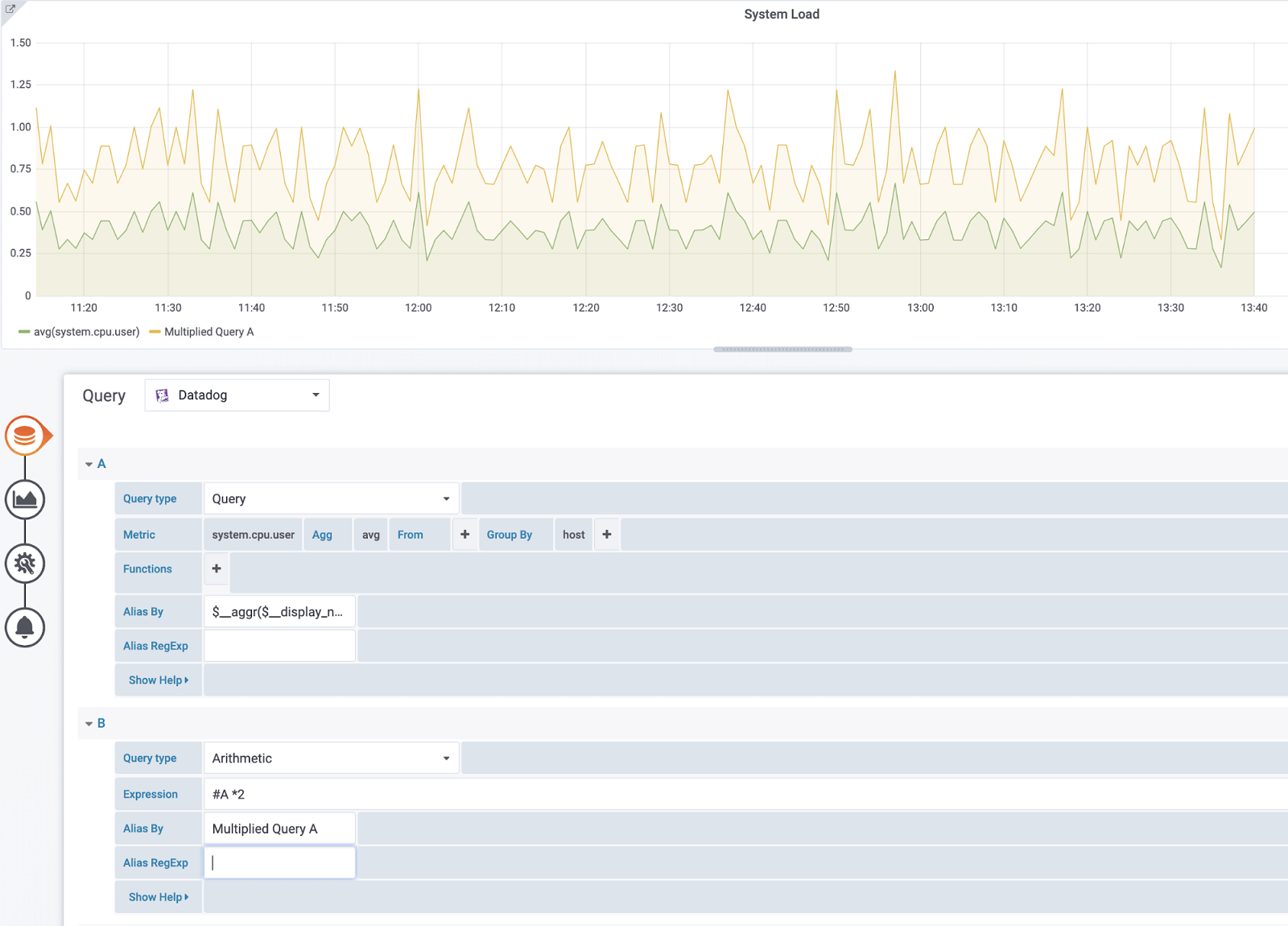 Arithmetic query Arithmetic query