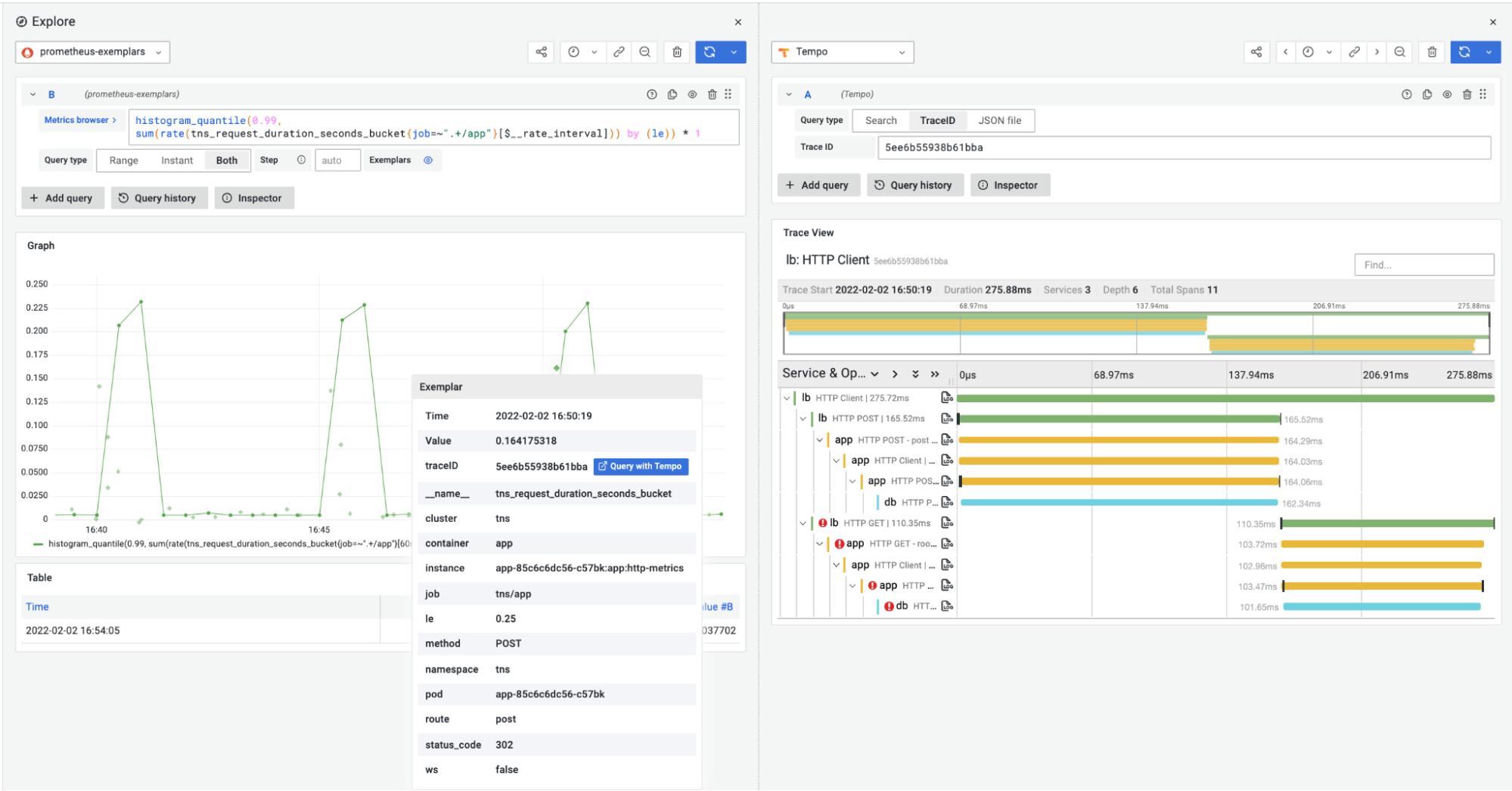 Grafana Tempo query in Grafana Explore. Grafana Tempo query in Grafana Explore.
