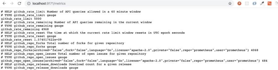 GitHub Metrics GitHub Metrics